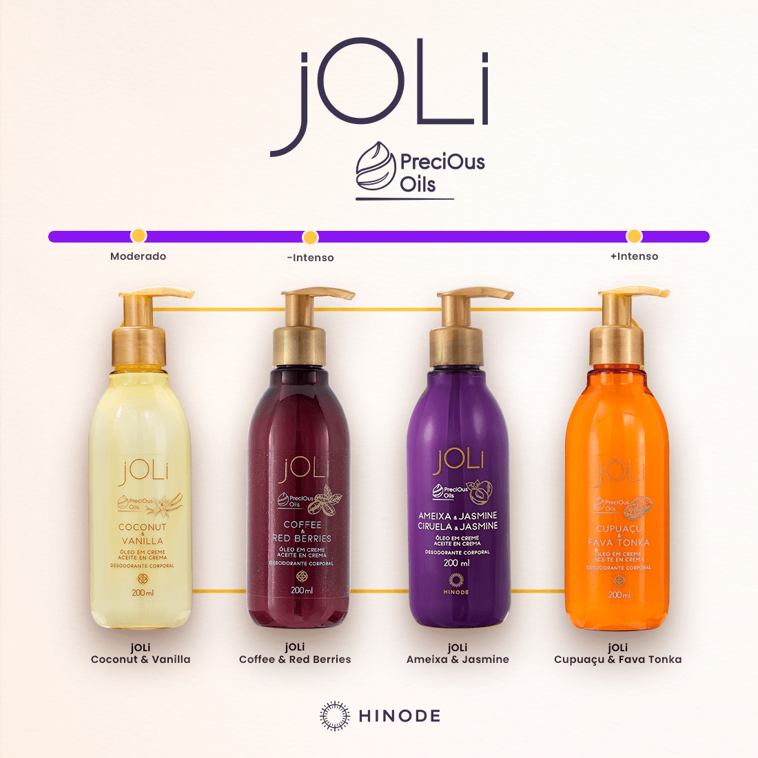 Imagem 2 de Óleo em Creme Joli Ameixa e Jasmine 200ml