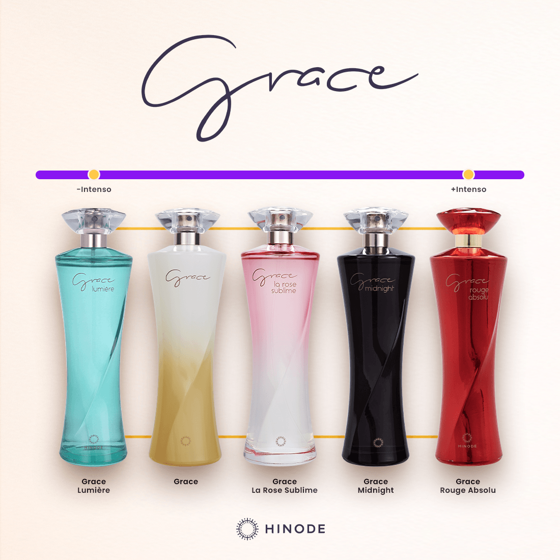 Imagem 7 de Grace Lumière Deo Colônia Miniatura 25ml